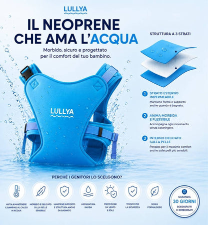 AquaHug™