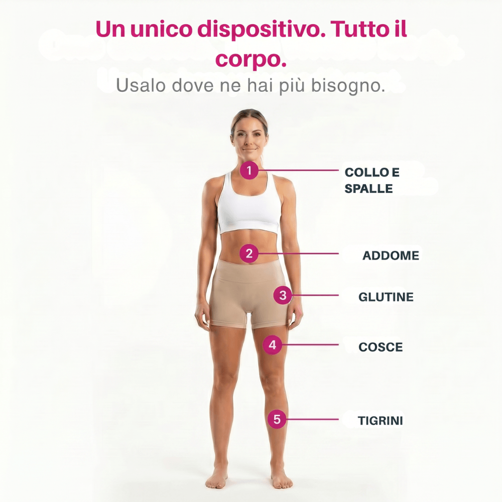 SculptRoll™ Body Sculpting Ritual